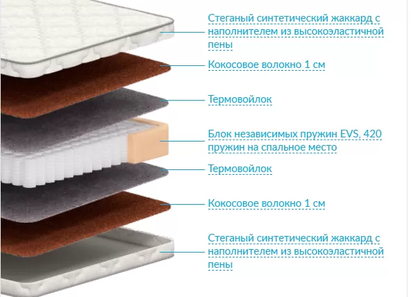 Матрас Hard EVS 